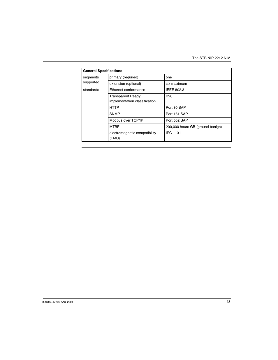 Schneider Electric 890USE17700 User Manual | Page 43 / 194