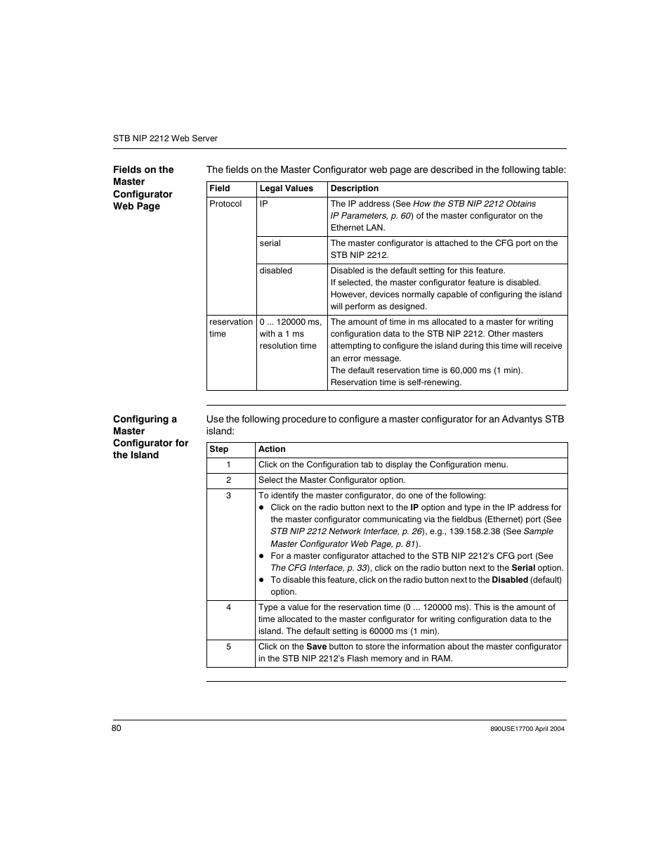 Schneider Electric 890USE17700 User Manual | Page 80 / 194