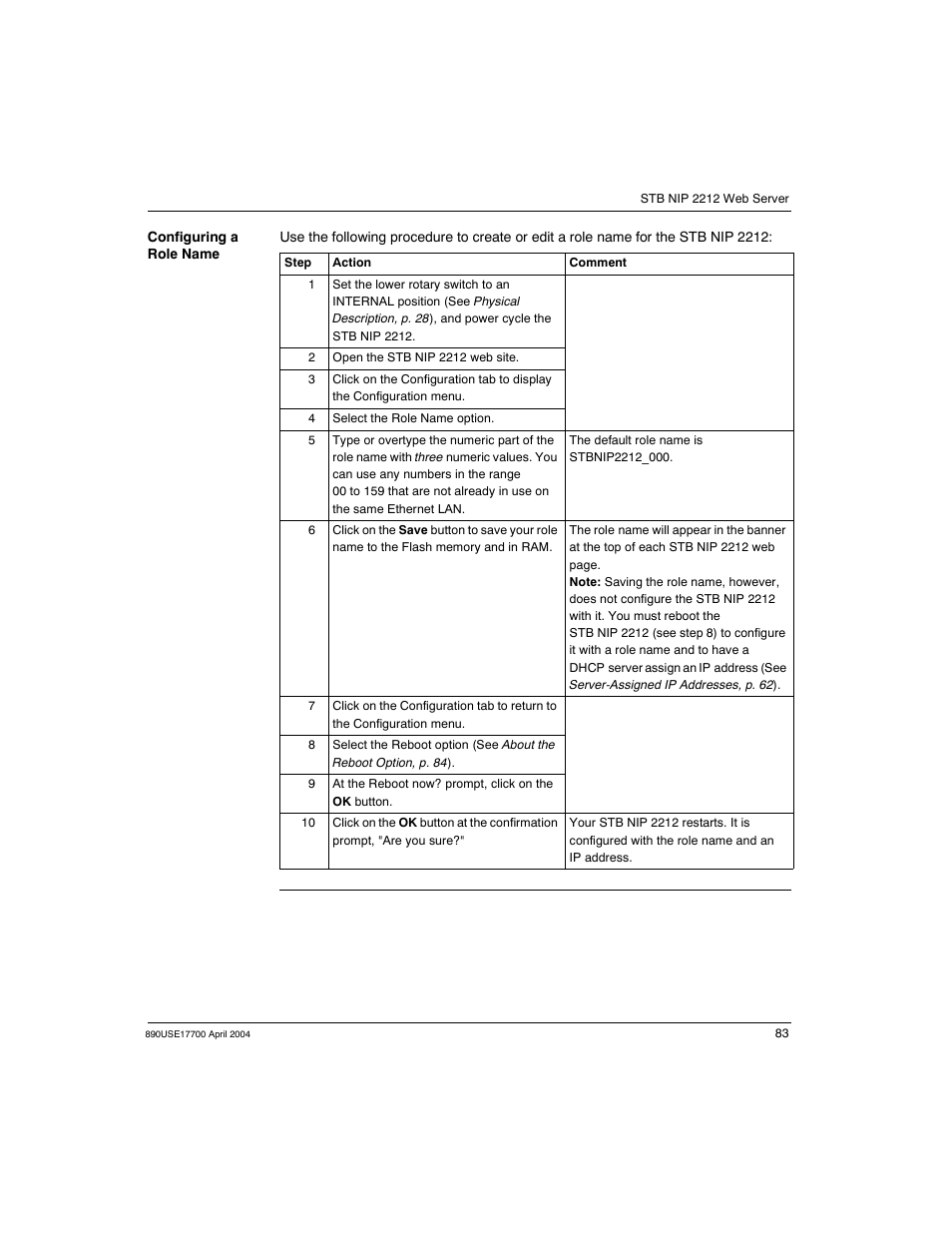 Schneider Electric 890USE17700 User Manual | Page 83 / 194