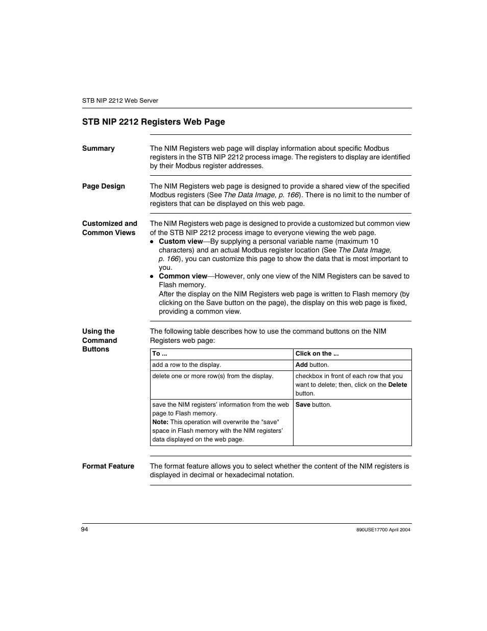 Stb nip 2212 registers web page | Schneider Electric 890USE17700 User Manual | Page 94 / 194