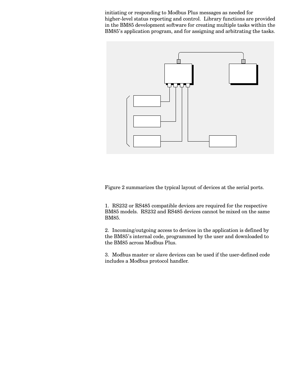 Schneider Electric Modicon BM85 User Manual | Page 17 / 110