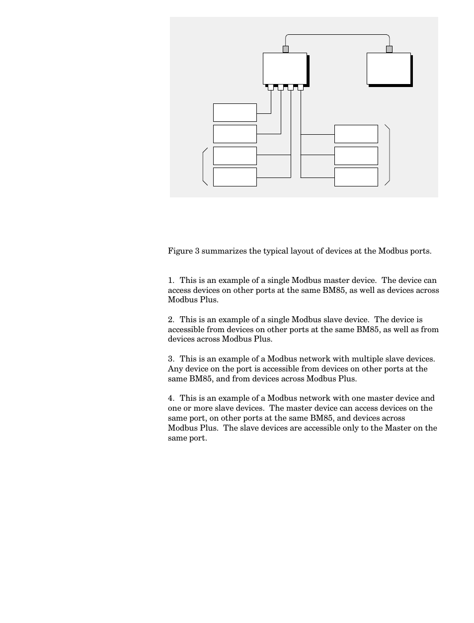 Introducing the bm85 bridge/multiplexers | Schneider Electric Modicon BM85 User Manual | Page 21 / 110