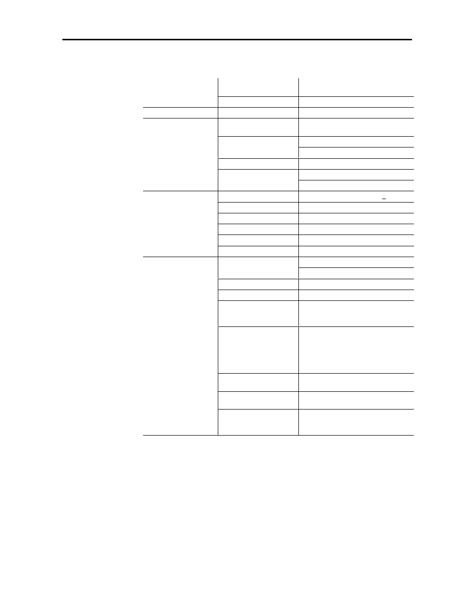 7 specifications (dc/dc power models), 1 bridge/multiplexer models for dc/dc power | Schneider Electric Modicon BM85 User Manual | Page 24 / 110