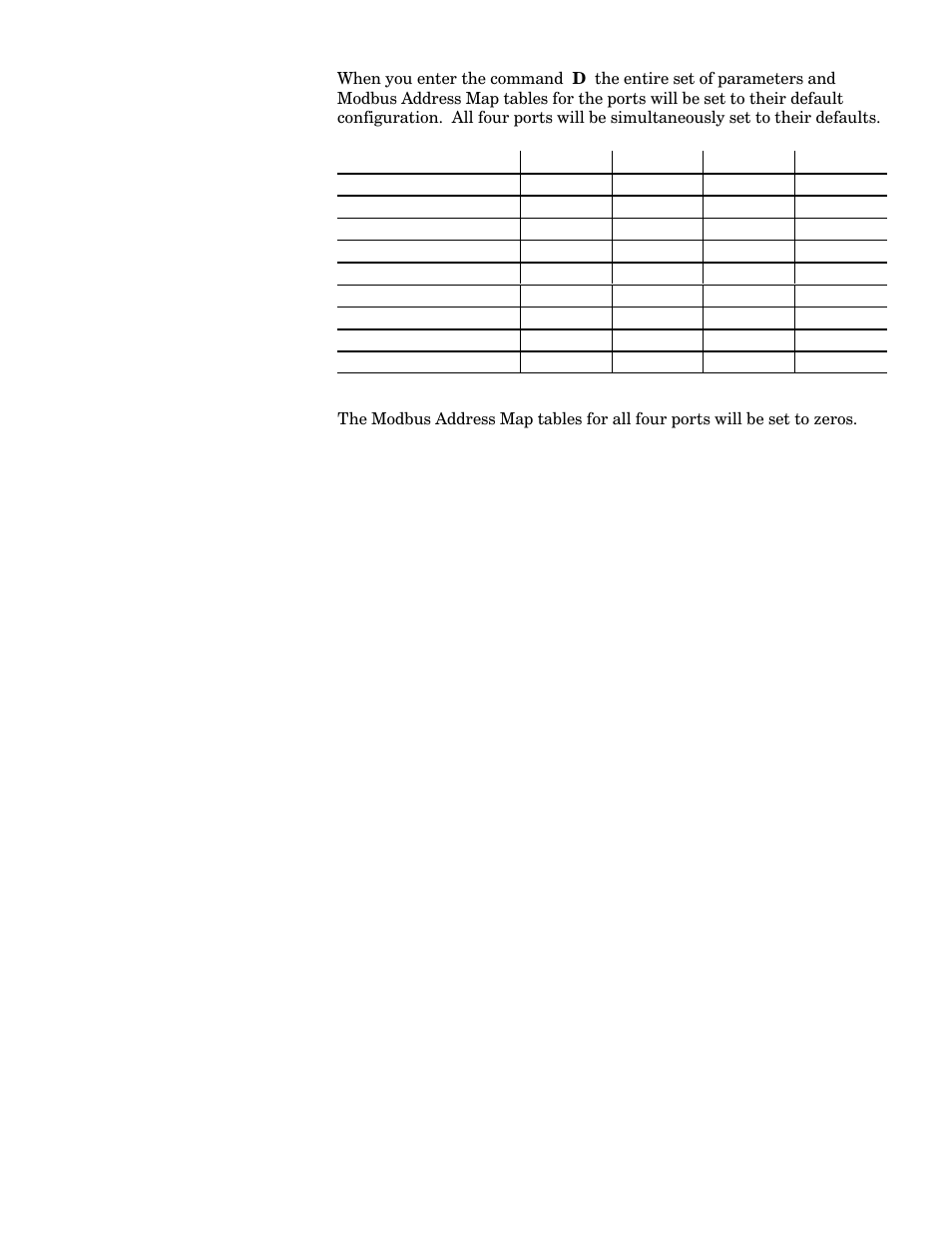 1 the default configuration | Schneider Electric Modicon BM85 User Manual | Page 53 / 110