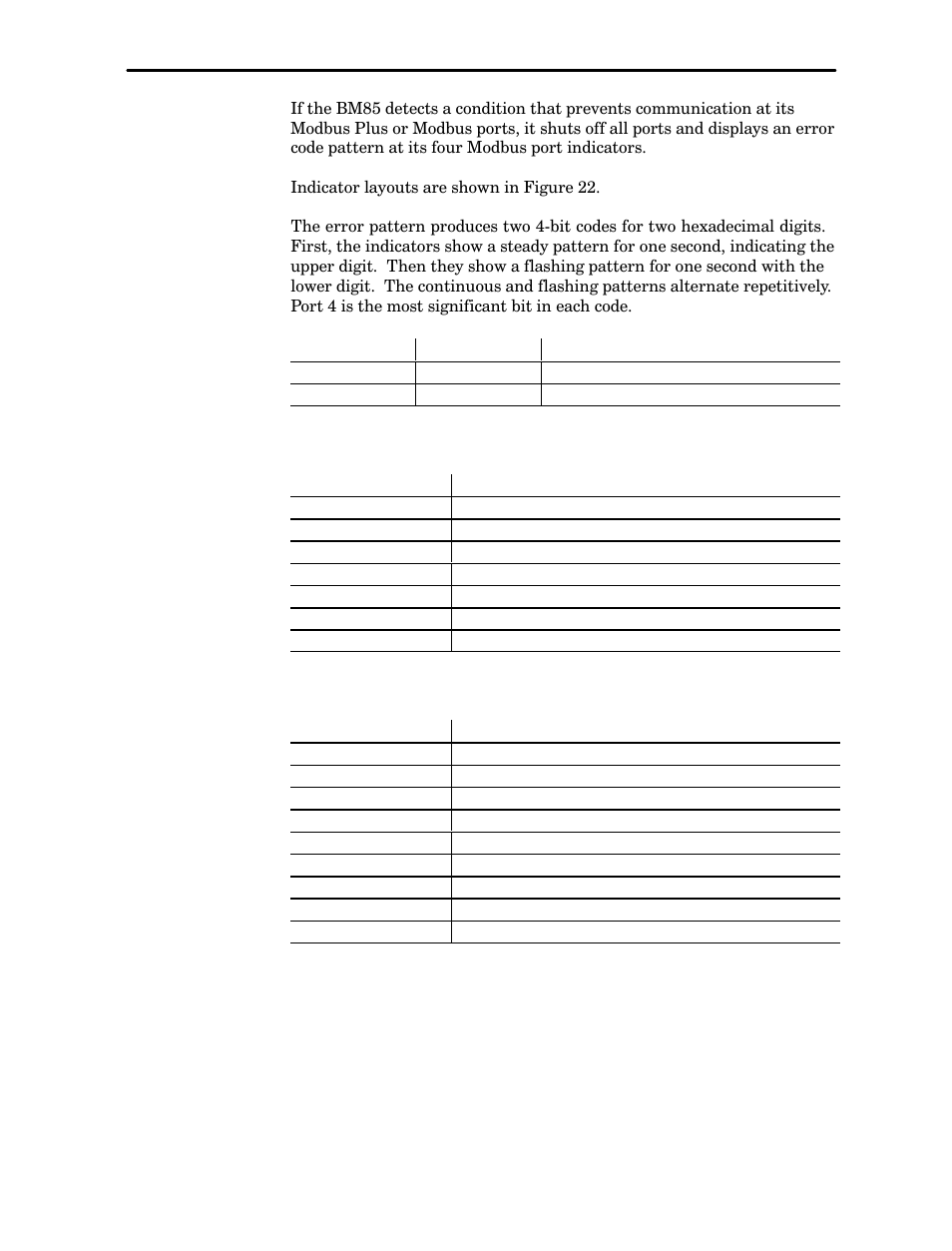 13 modbus port indicator codes | Schneider Electric Modicon BM85 User Manual | Page 64 / 110