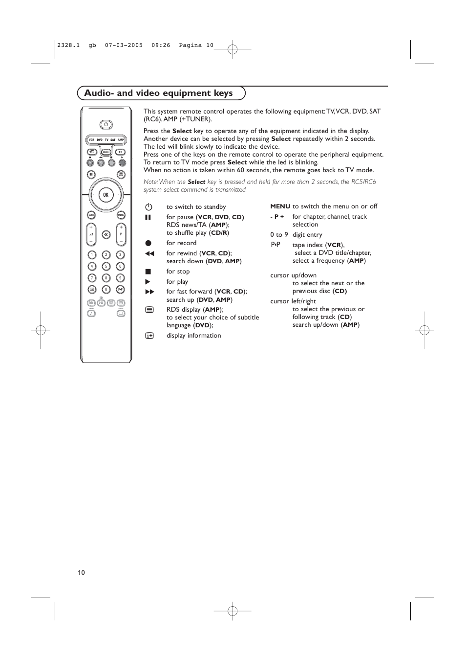 Audio- and video equipment keys | Schneider Electric 107FB4/10 User Manual | Page 14 / 18