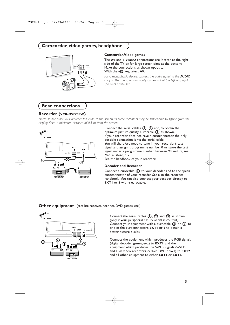Camcorder, video games, headphone, Rear connections, Recorder | Other equipment | Schneider Electric 107FB4/10 User Manual | Page 9 / 18