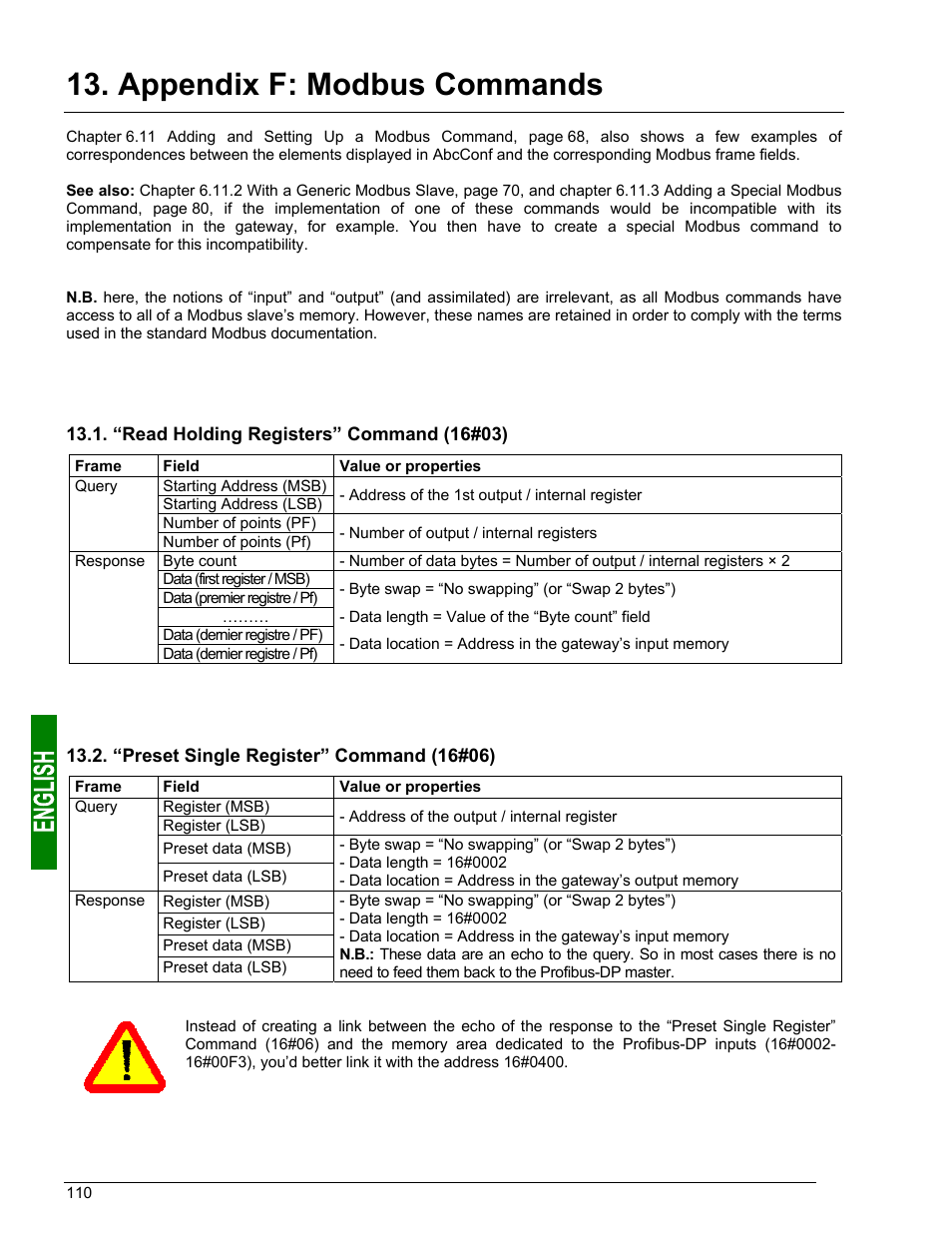 Preset multiple registers” command \(16#10\), Modbus protocol exception responses, Appendix f: modbus commands | Schneider Electric Gateway LUFP7 User Manual | Page 109 / 115