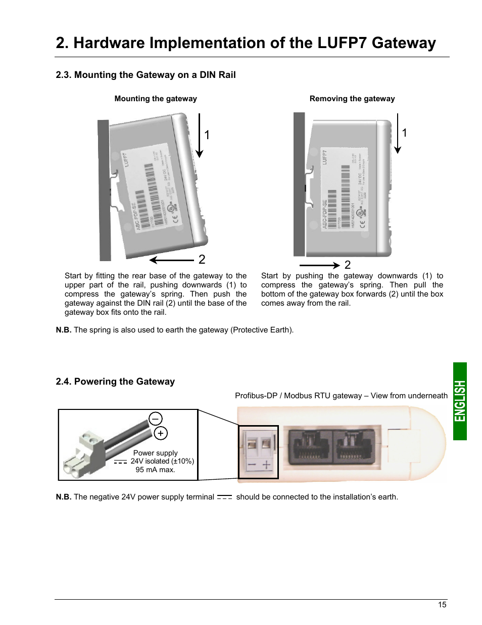 Mounting the gateway on a din rail, Powering the gateway, Hardware implementation of the lufp7 gateway | Schneider Electric Gateway LUFP7 User Manual | Page 14 / 115