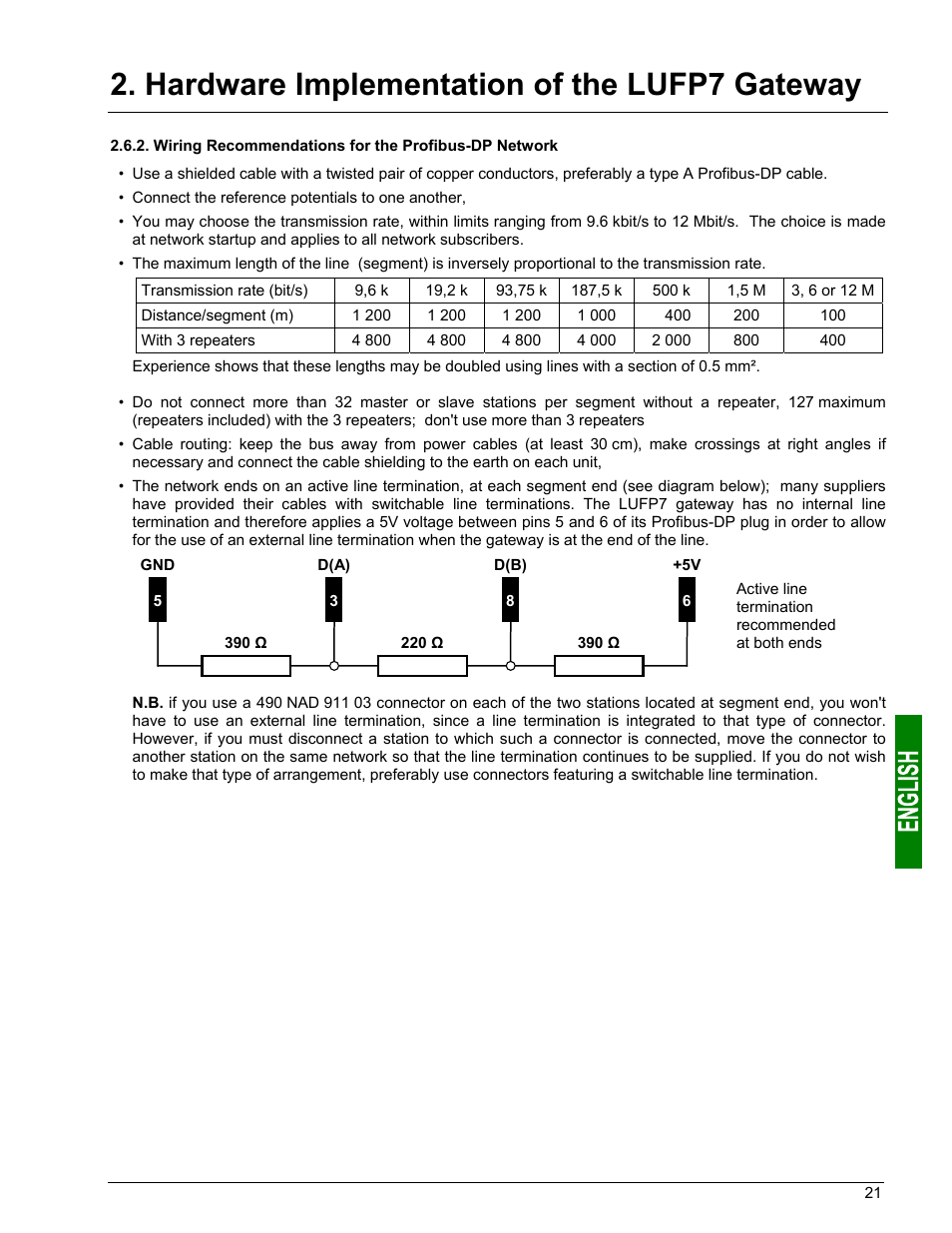 Wiring recommendations for the profibus-dp network, Pin outs, Hardware implementation of the lufp7 gateway | Schneider Electric Gateway LUFP7 User Manual | Page 20 / 115