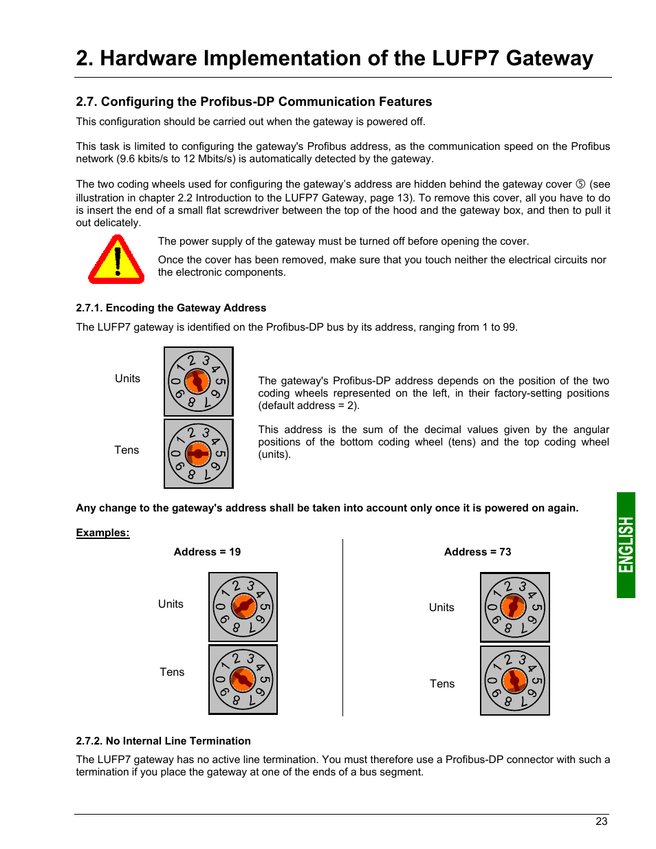 Configuring the profibus-dp communication features, Encoding the gateway address, No internal line termination | Hardware implementation of the lufp7 gateway | Schneider Electric Gateway LUFP7 User Manual | Page 22 / 115