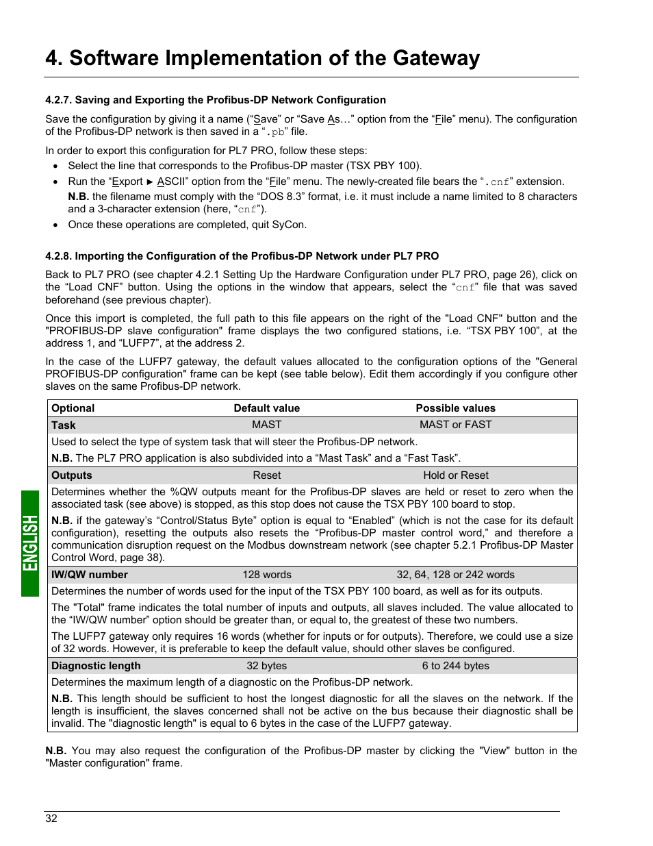 Importing the configuration of the profibus-dp ne, Editing and configuring the gateway, Configuration | Software implementation of the gateway | Schneider Electric Gateway LUFP7 User Manual | Page 31 / 115