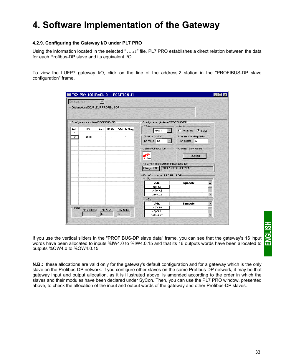 Configuring the gateway i/o under pl7 pro, Software implementation of the gateway | Schneider Electric Gateway LUFP7 User Manual | Page 32 / 115