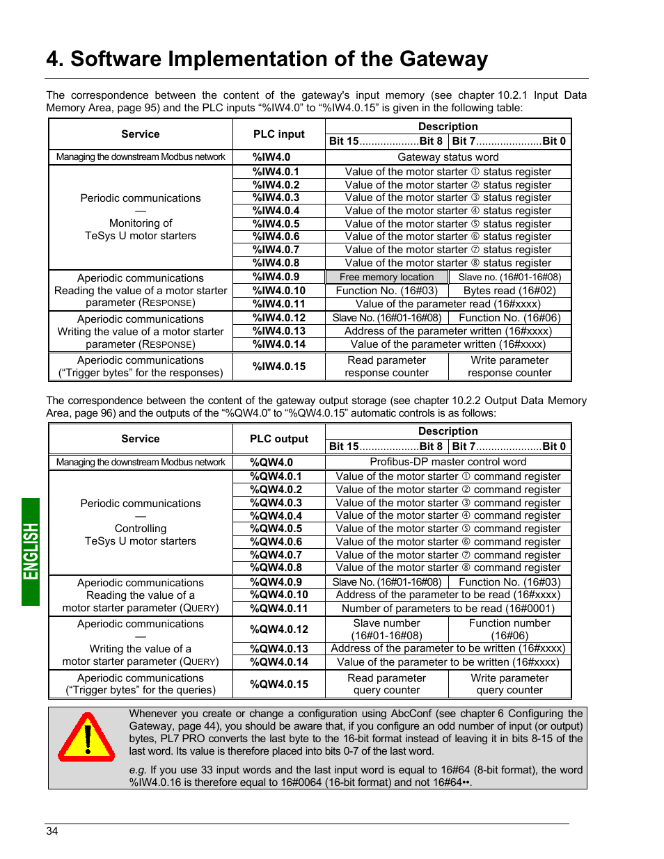 Software implementation of the gateway | Schneider Electric Gateway LUFP7 User Manual | Page 33 / 115