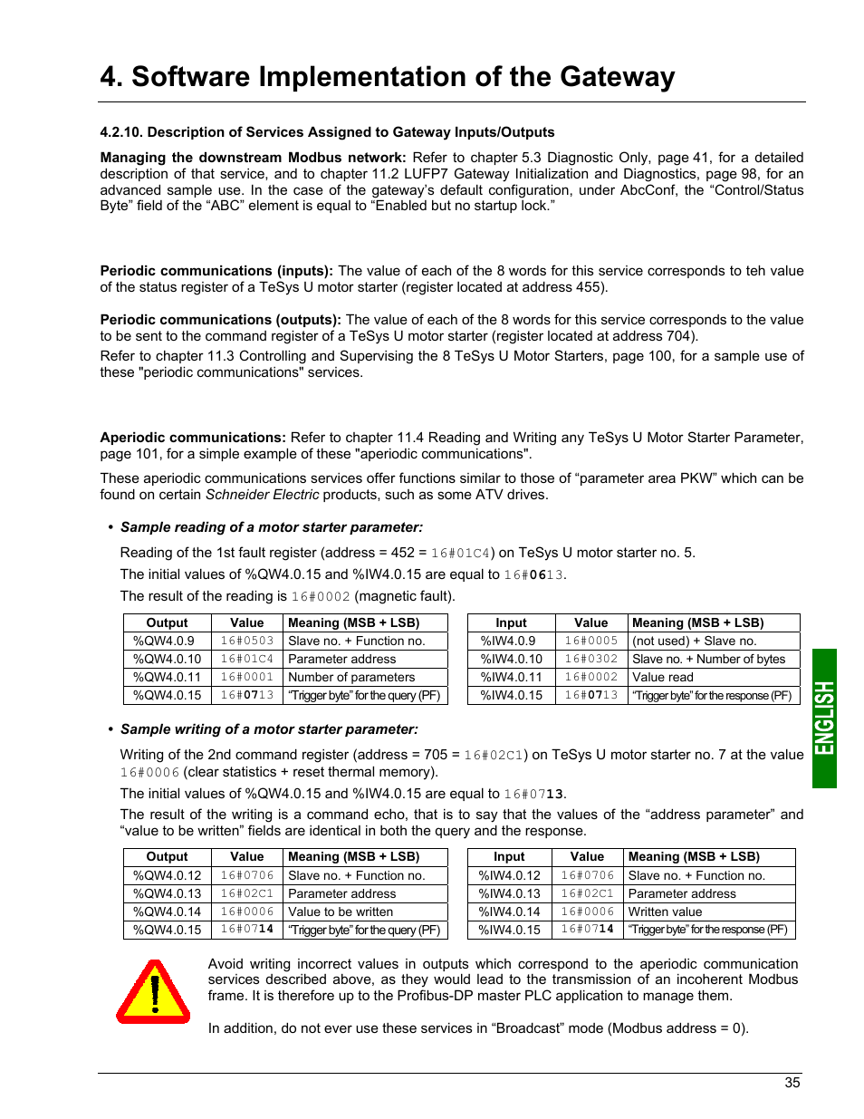 Configuring the gateway i/o under pl7 pro, Software implementation of the gateway | Schneider Electric Gateway LUFP7 User Manual | Page 34 / 115