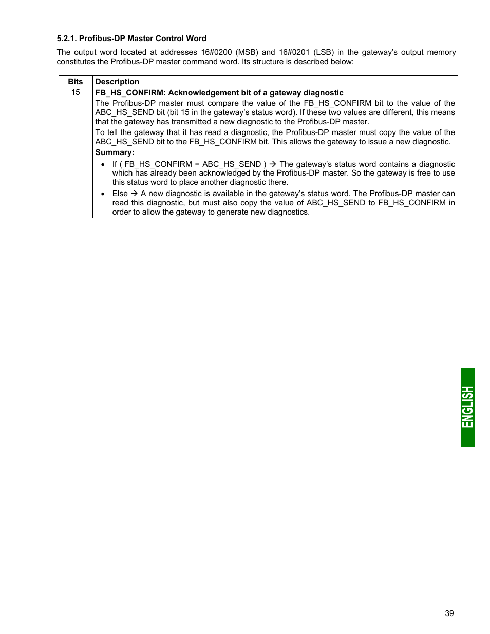 Schneider Electric Gateway LUFP7 User Manual | Page 38 / 115