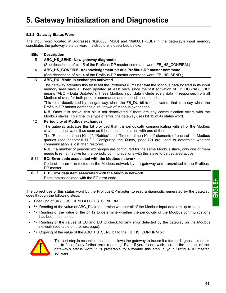 Diagnostic only, Gateway status word, Full management | Profibus-dp master control word, Gateway initialization and diagnostics | Schneider Electric Gateway LUFP7 User Manual | Page 40 / 115
