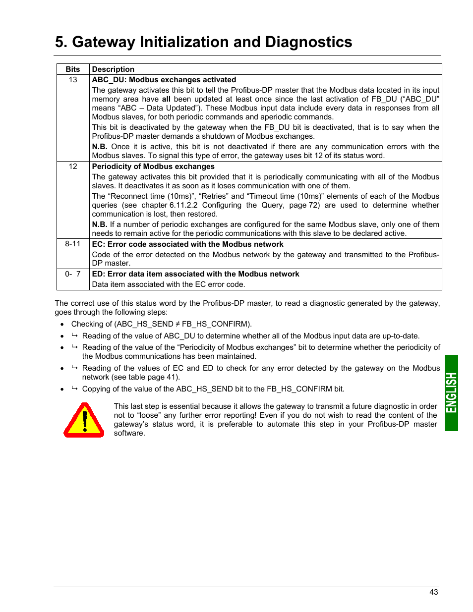 Simplified operation, Diagnostic only, Gateway initialization and diagnostics | Schneider Electric Gateway LUFP7 User Manual | Page 42 / 115