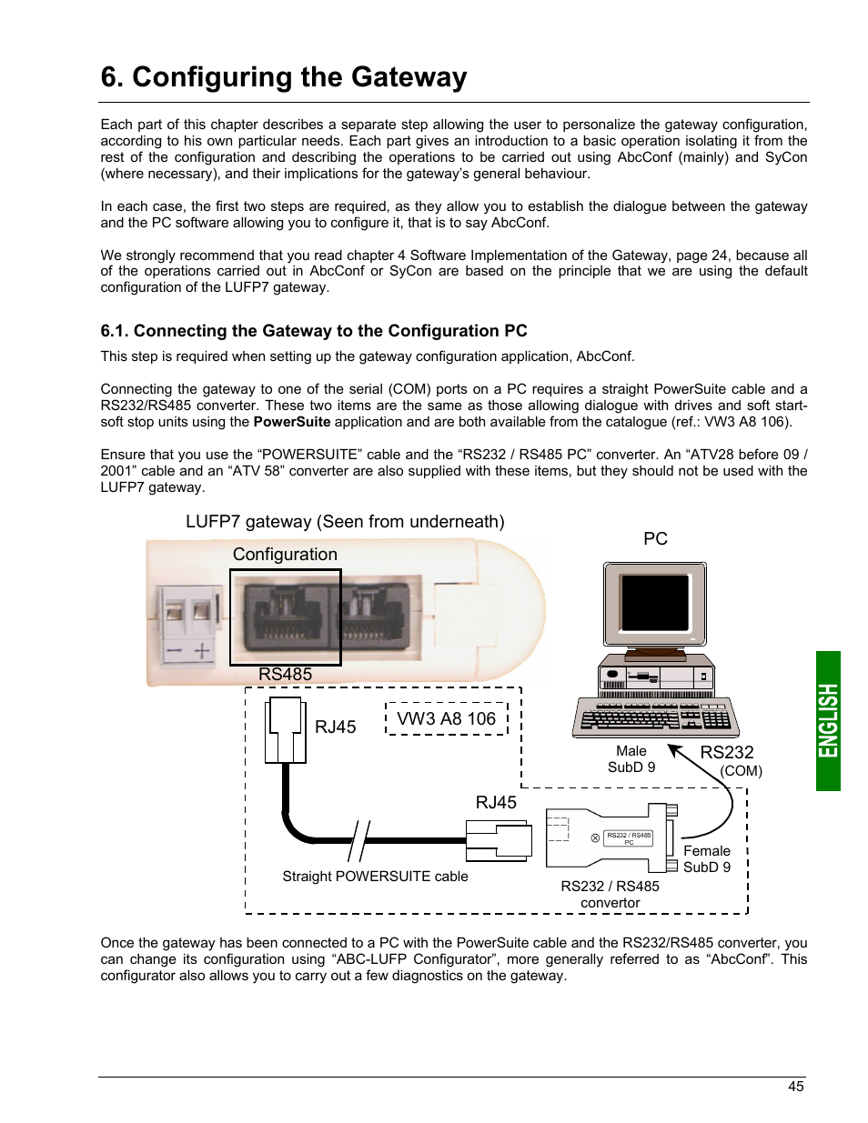 Pin outs, Rs-232 link protocol, Configuring the gateway | Schneider Electric Gateway LUFP7 User Manual | Page 44 / 115