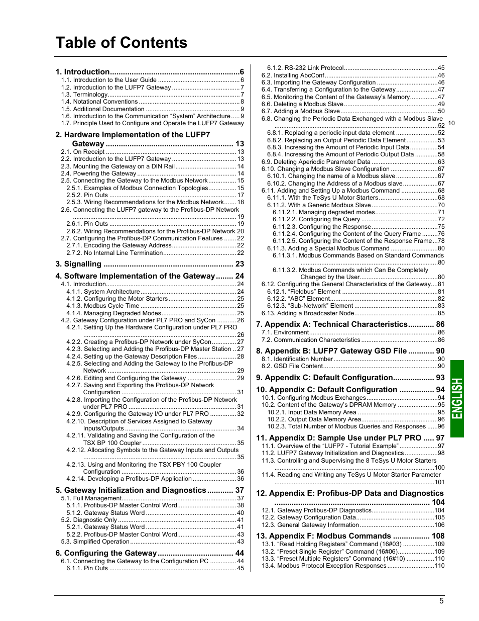 Schneider Electric Gateway LUFP7 User Manual | Page 5 / 115
