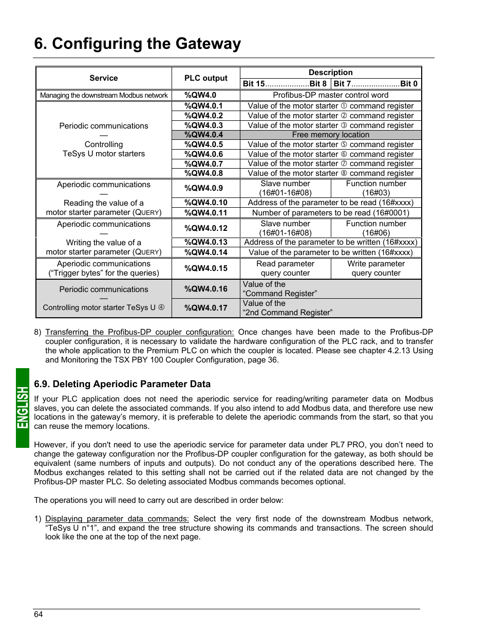 Configuring the gateway | Schneider Electric Gateway LUFP7 User Manual | Page 63 / 115