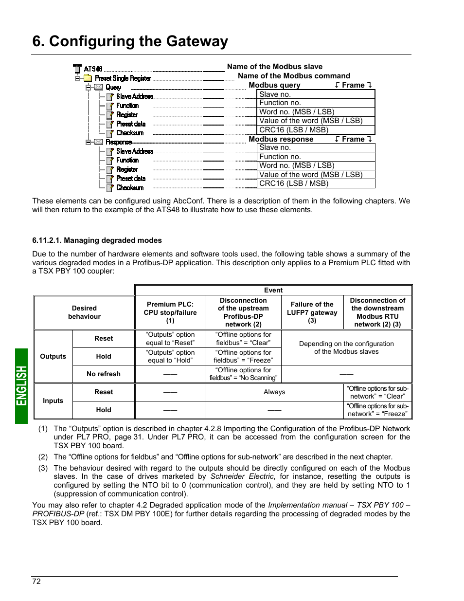 Configuring the query, With a generic modbus slave, Configuring the gateway | Schneider Electric Gateway LUFP7 User Manual | Page 71 / 115