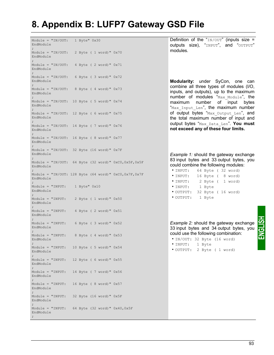 Appendix c: default configuration, Identification number 8.2. gsd file content, Appendix b: lufp7 gateway gsd file | Schneider Electric Gateway LUFP7 User Manual | Page 92 / 115