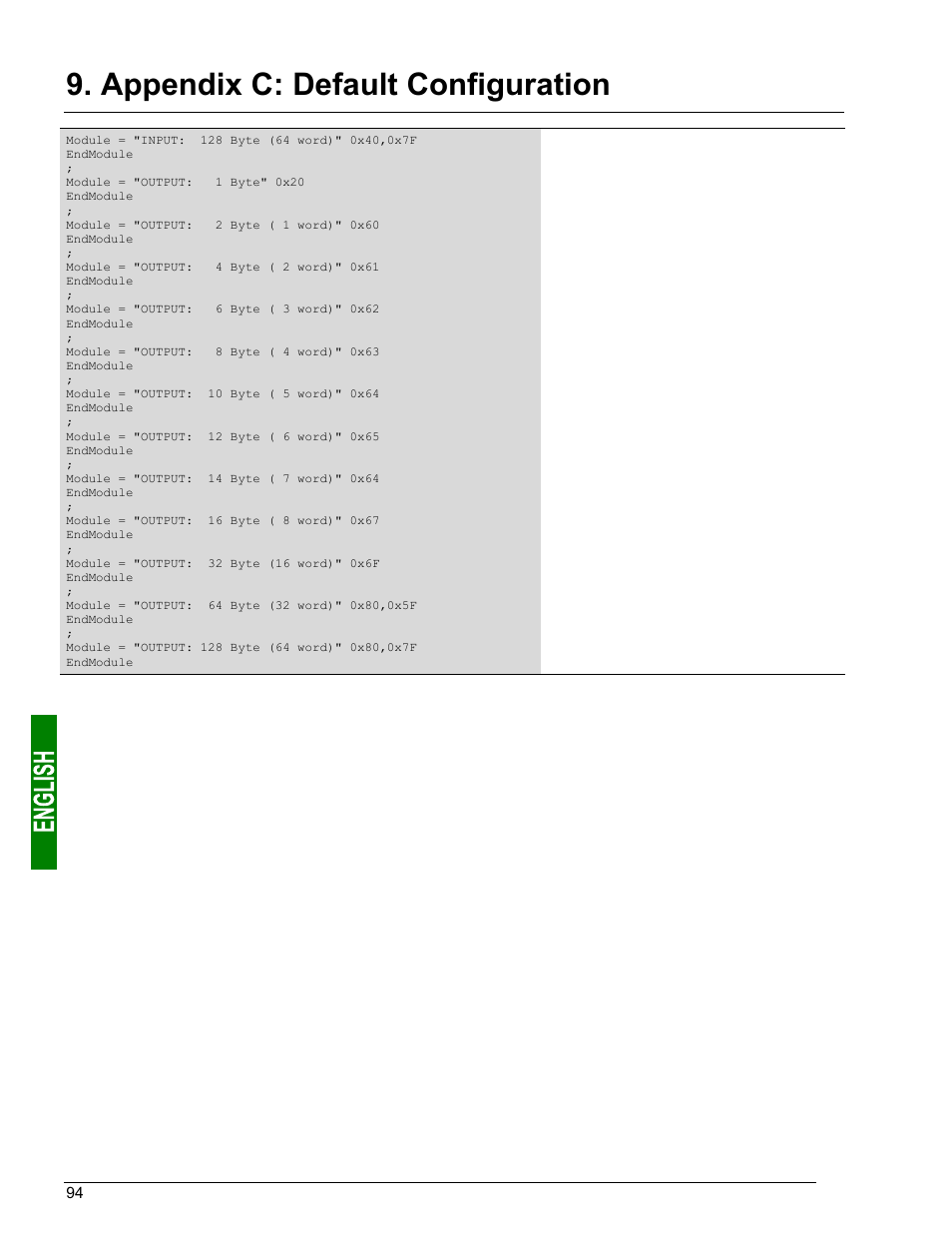 Appendix c: default configuration, Configuring modbus exchanges | Schneider Electric Gateway LUFP7 User Manual | Page 93 / 115