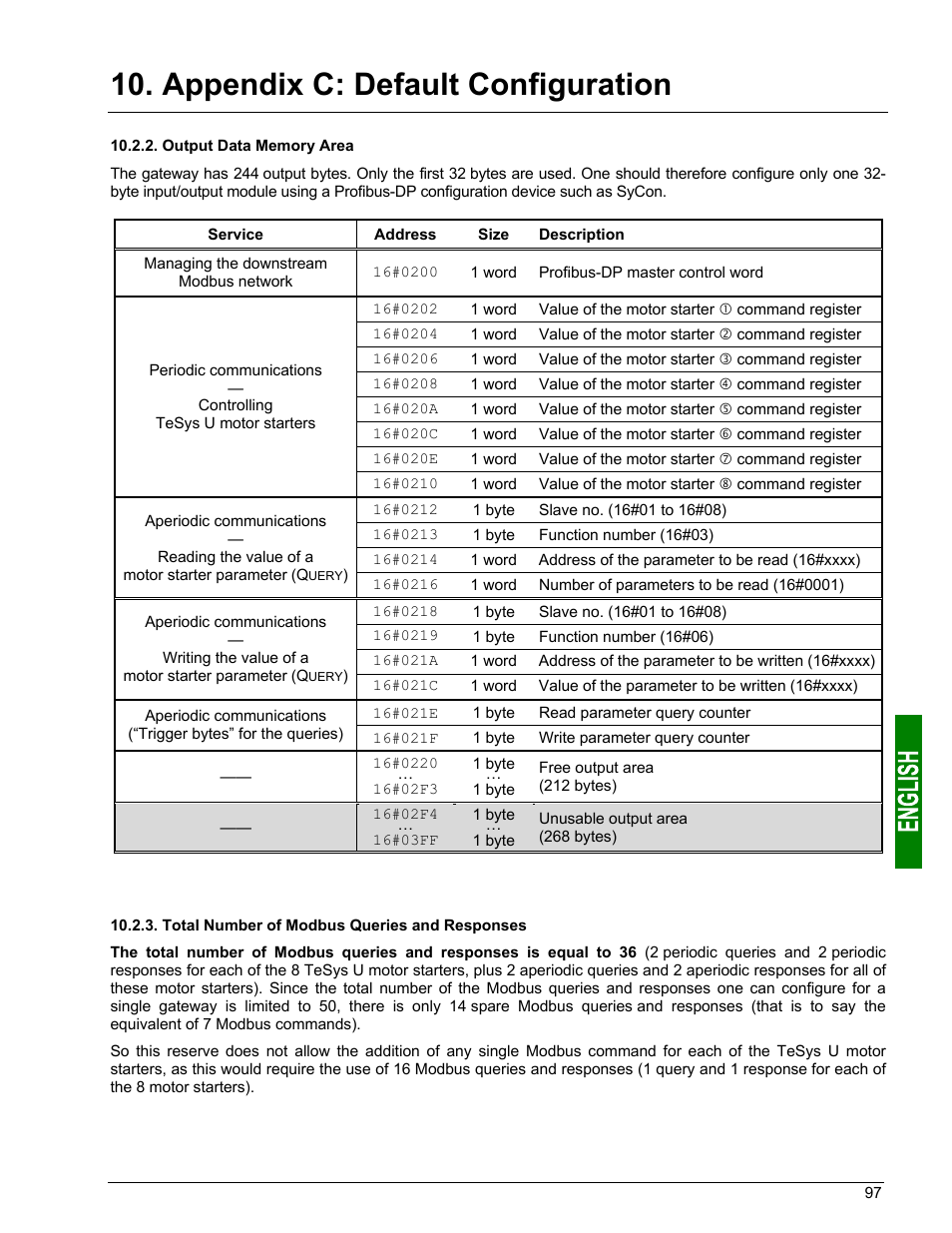 Appendix d: sample use under pl7 pro, Overview of the “lufp7 - tutorial example, Appendix c: default configuration | Schneider Electric Gateway LUFP7 User Manual | Page 96 / 115