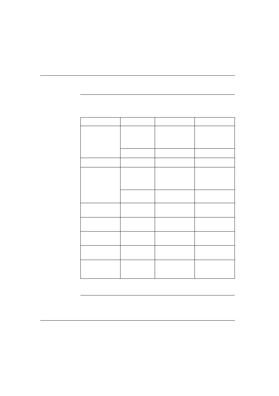 Wire specifications (recommended), Wire specifications, Item | Drive model no, Wire size, Notes, Ac mains, Mhds1004n00, Mhds1008n00, Mhds1017n00 | Schneider Electric Lexium 17S Series User Manual | Page 111 / 146