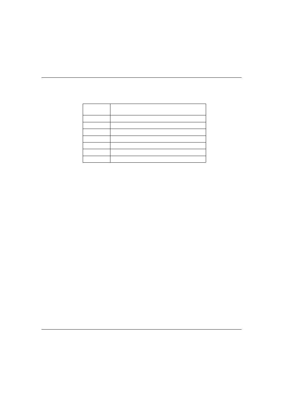 Conventions, continued, Acronyms and abbreviations, continued, Acronym or abbreviation | Description, Programmable logic controller, Sercos, Serial realtime communication system, Sram, Static ram, Synchronous serial interface | Schneider Electric Lexium 17S Series User Manual | Page 25 / 146