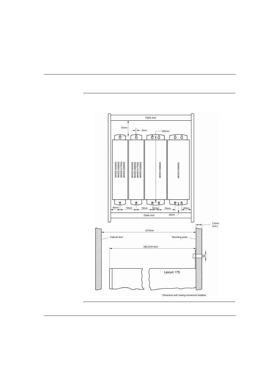 Drive mounting and physical dimensions, continued, 17s drive and mounting area dimensions | Schneider Electric Lexium 17S Series User Manual | Page 50 / 146