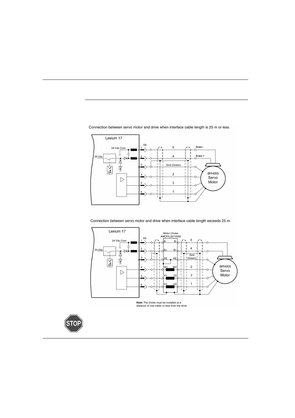 Power wiring, continued, Lexium bph 055 servo motor connection | Schneider Electric Lexium 17S Series User Manual | Page 65 / 146