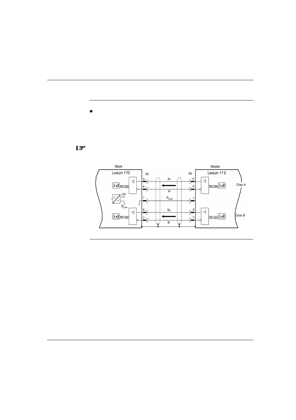 Signal wiring, continued, Auxiliary encoder interface | Schneider Electric Lexium 17S Series User Manual | Page 72 / 146