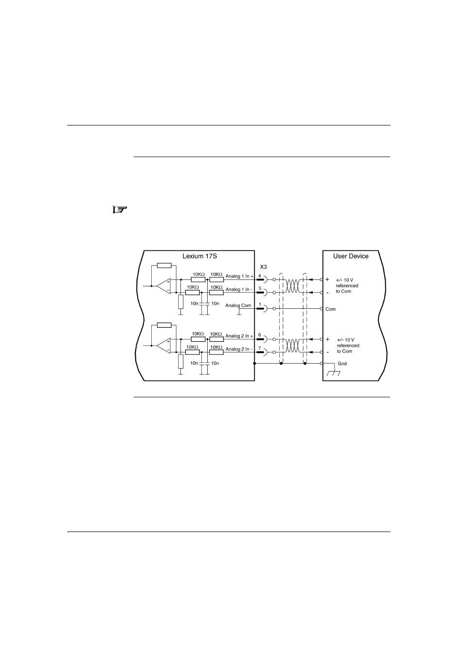 Analog input connection, Analog inputs | Schneider Electric Lexium 17S Series User Manual | Page 75 / 146