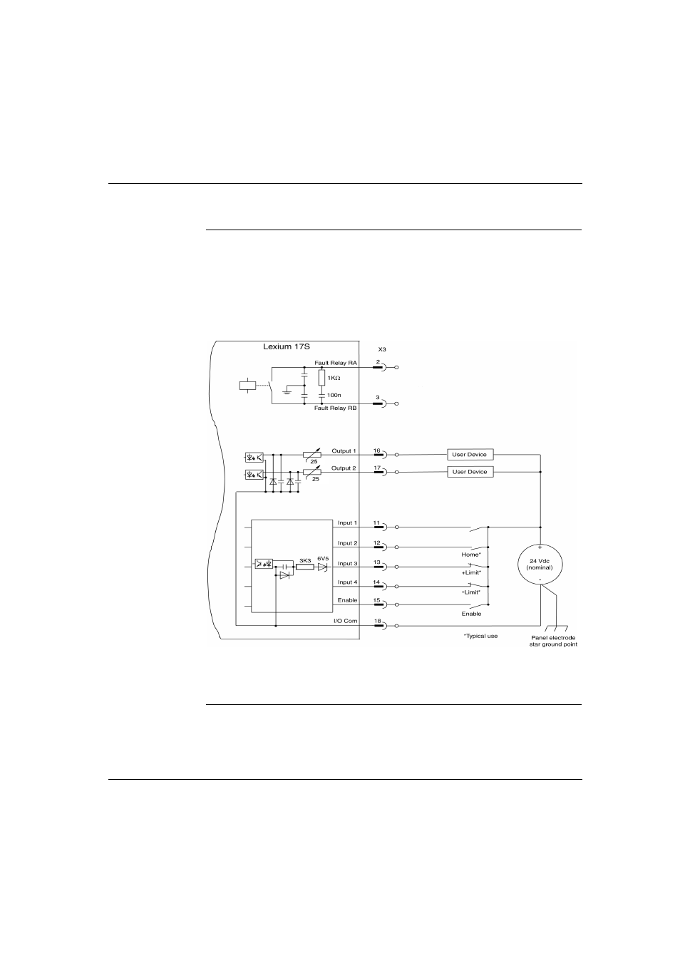 Fault relay and digital i/o connection, Digital inputs and outputs | Schneider Electric Lexium 17S Series User Manual | Page 76 / 146