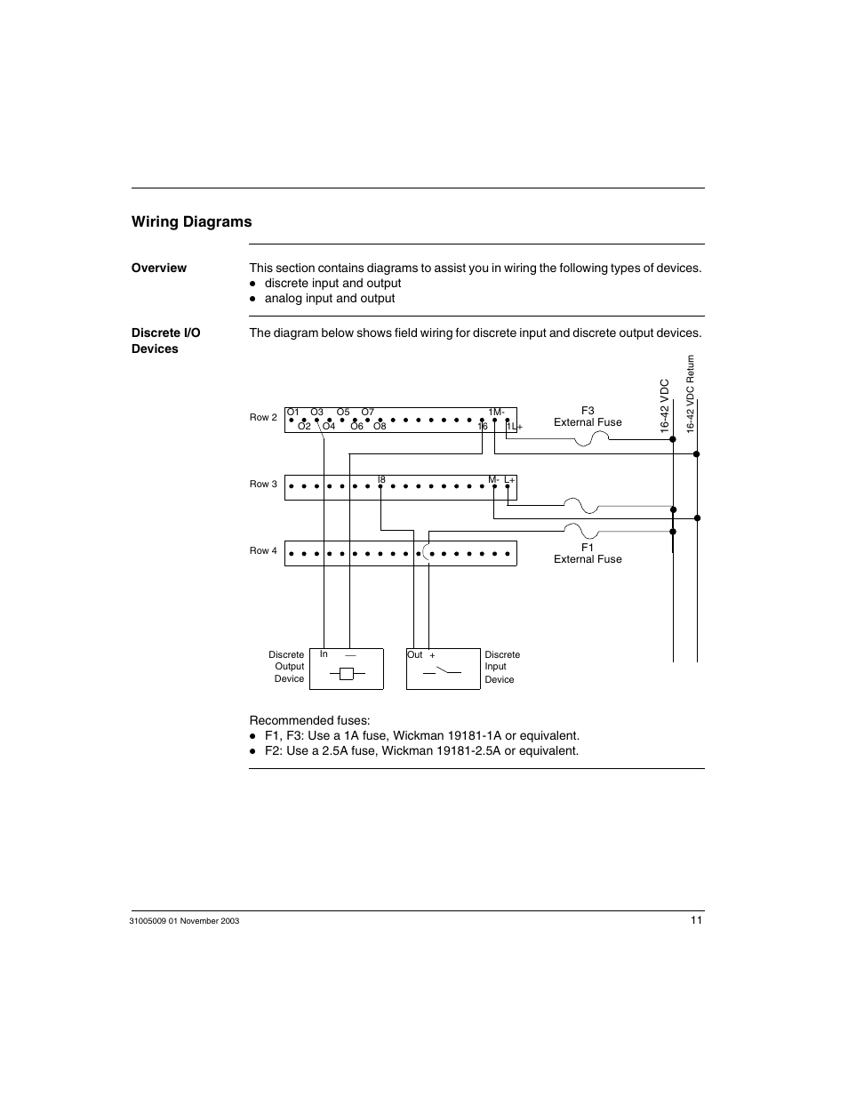 Wiring diagrams | Schneider Electric 170AMM11030 User Manual | Page 11 / 22