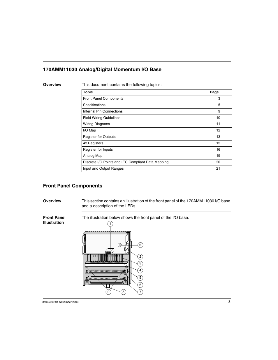 Front panel components | Schneider Electric 170AMM11030 User Manual | Page 3 / 22