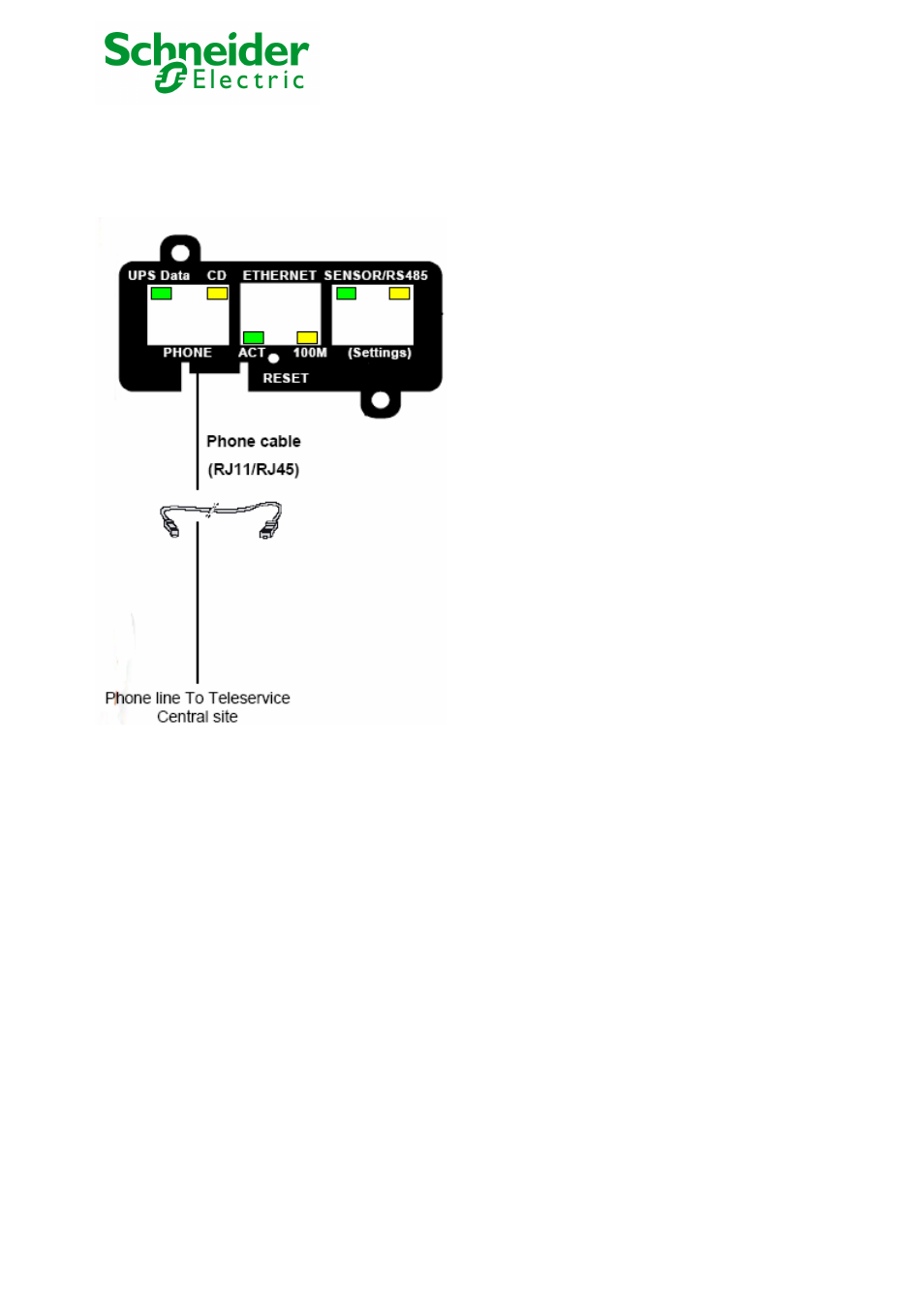 5 line phone port | Schneider Electric 66123 User Manual | Page 17 / 98