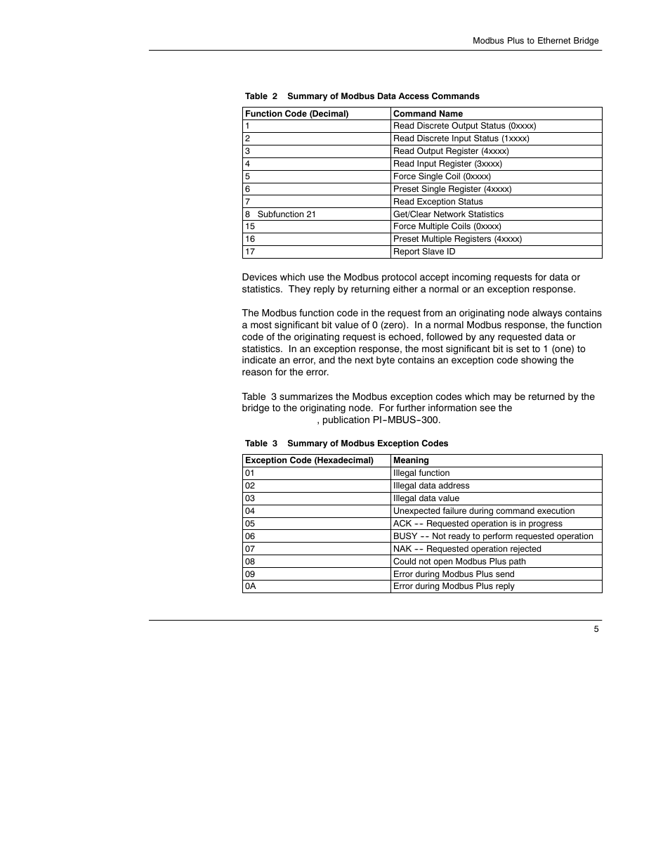 Schneider Electric 174 CEV User Manual | Page 10 / 87