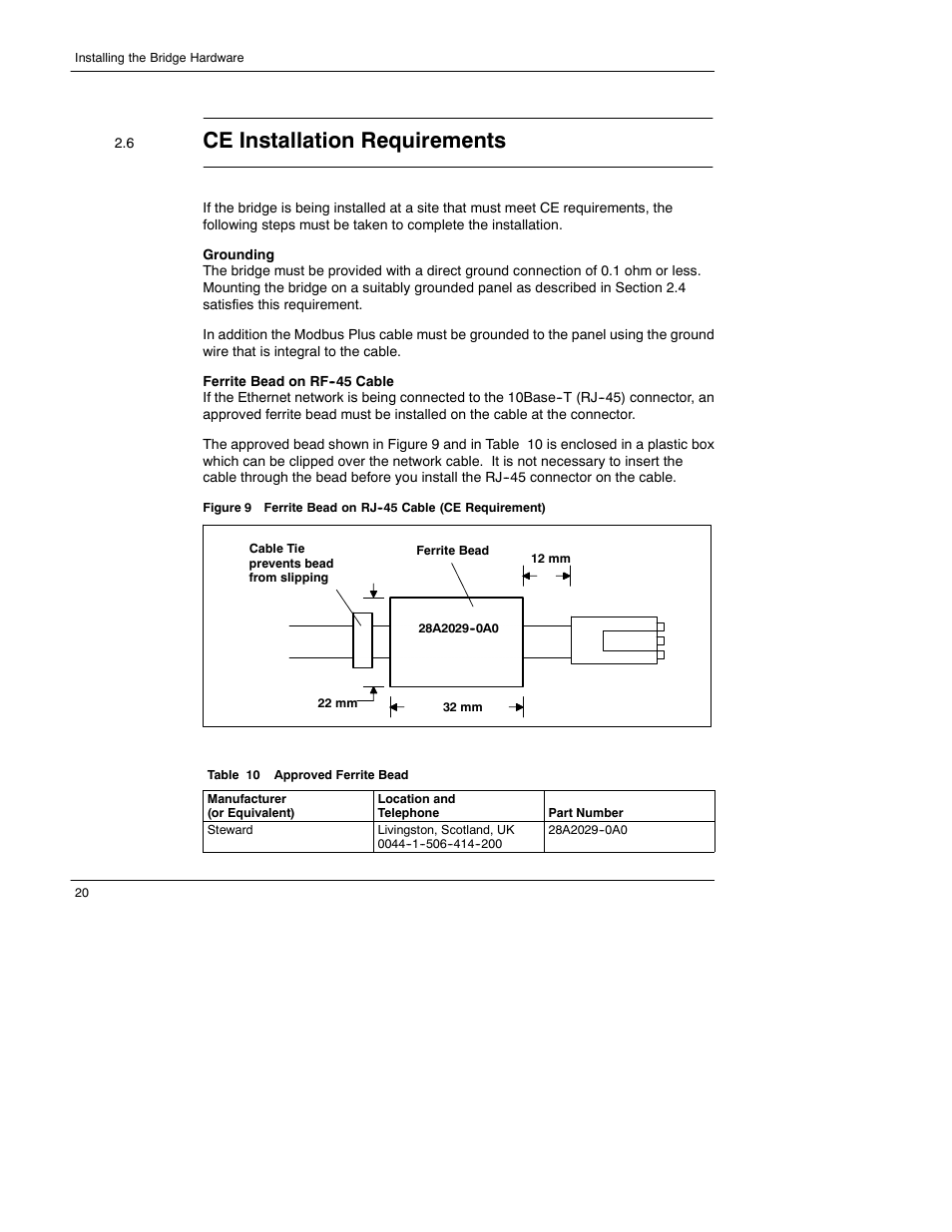 Ce installation requirements | Schneider Electric 174 CEV User Manual | Page 24 / 87