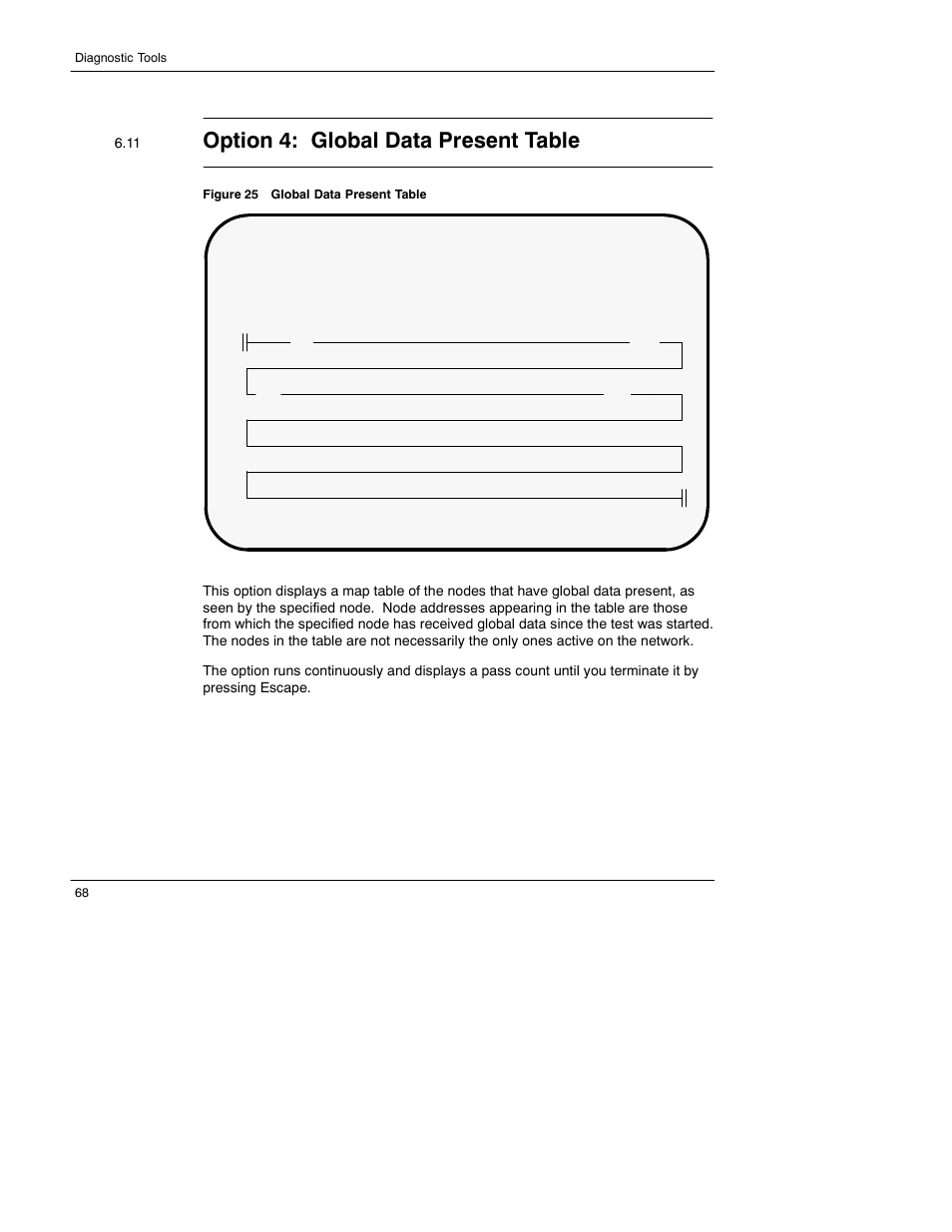 Option 4: global data present table | Schneider Electric 174 CEV User Manual | Page 71 / 87