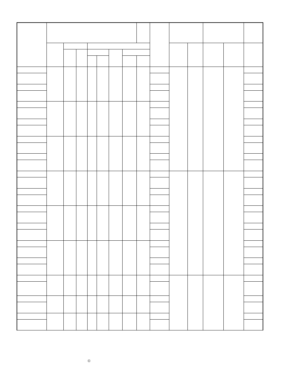 Table-1 model chart | Schneider Electric DuraDrive Direct Coupled Actuators MA4X-707X User Manual | Page 4 / 24