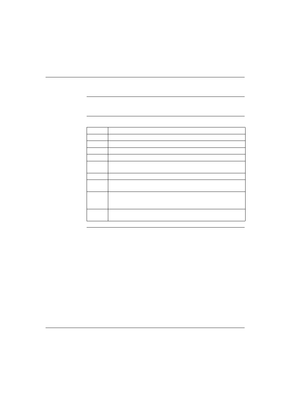 How to configure the driver | Schneider Electric Communication Drivers User Manual | Page 24 / 158