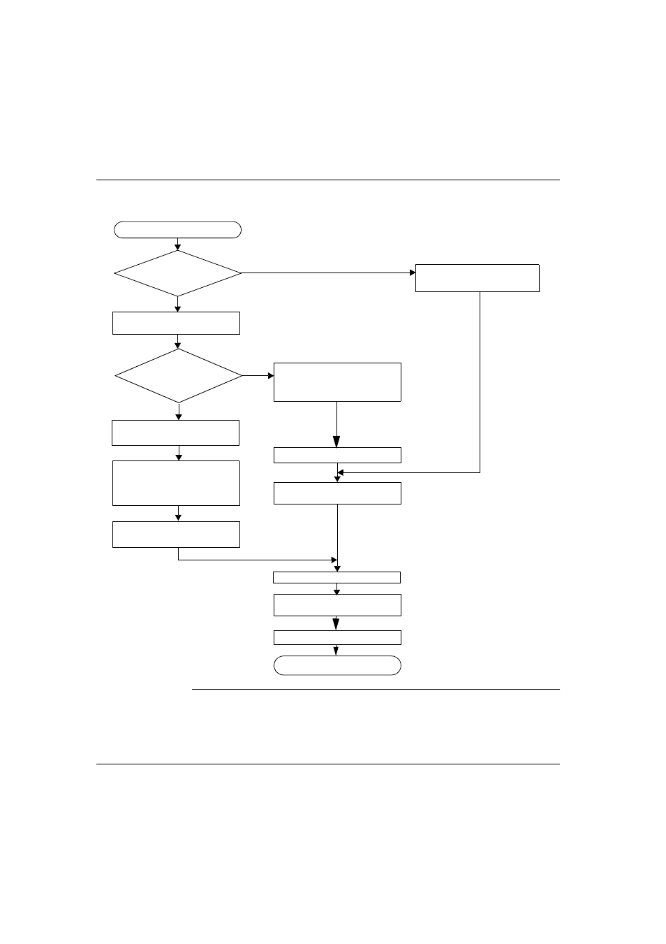 Schneider Electric Communication Drivers User Manual | Page 39 / 158