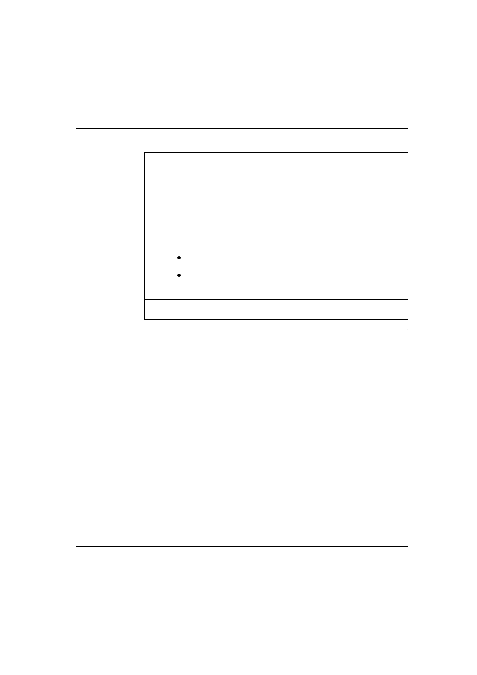 Schneider Electric Communication Drivers User Manual | Page 74 / 158