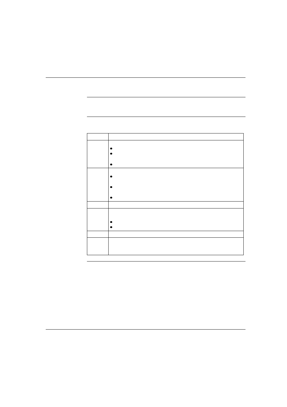 Configuration of the operating system | Schneider Electric Communication Drivers User Manual | Page 96 / 158