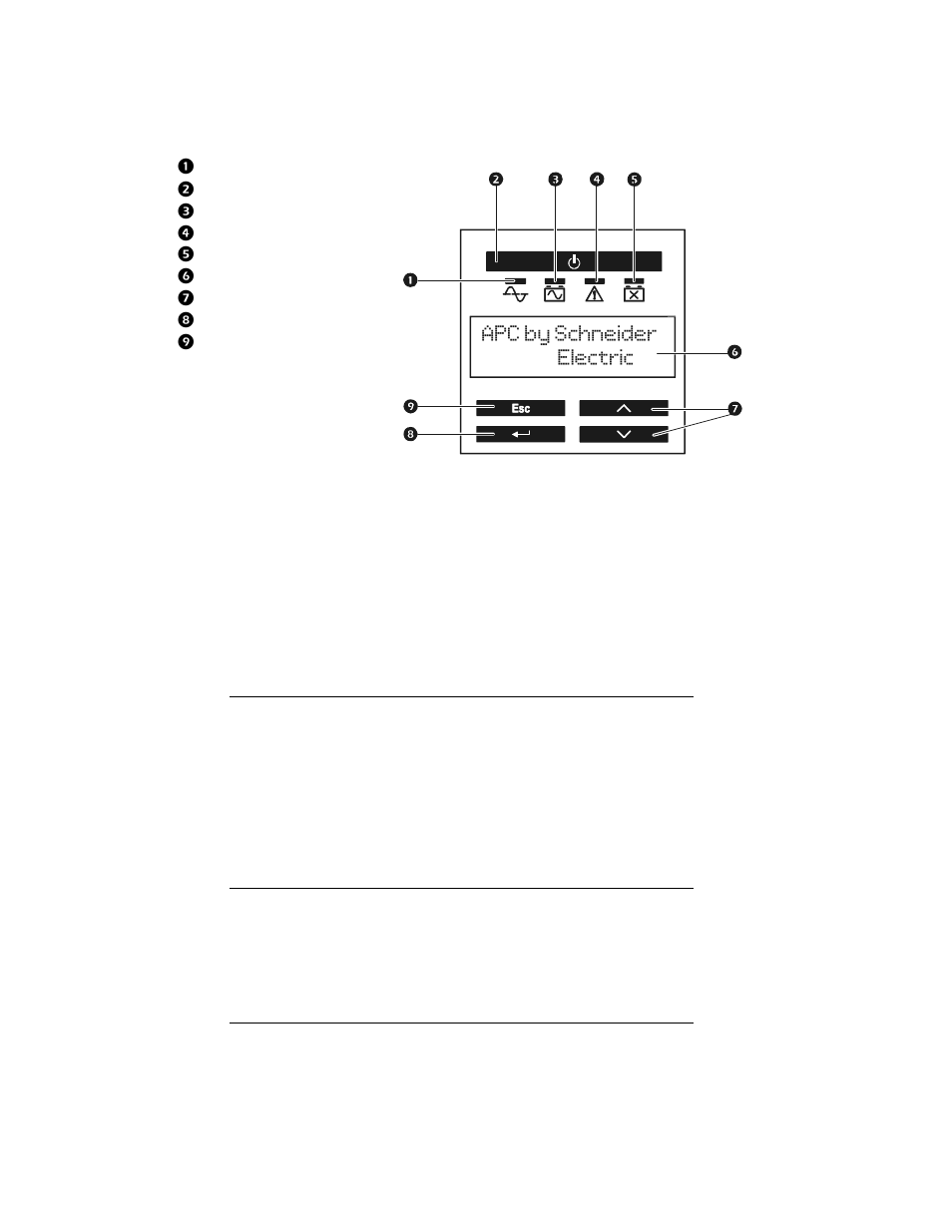 Display interface, Overview, Using the display interface | Standard menus, Operating mode, Controllable outlet state, on or off, Efficiency of the ups, Information about the load, Battery capacity, Estimated runtime | Schneider Electric SMART-UPS 750VA User Manual | Page 7 / 20