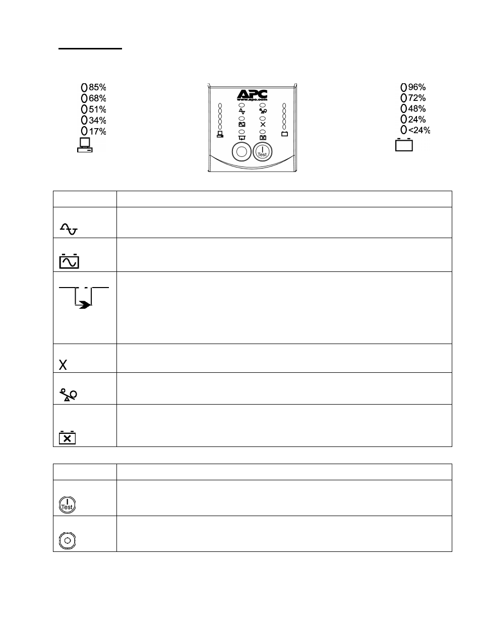 Schneider Electric SURTD 3000 User Manual | Page 7 / 20