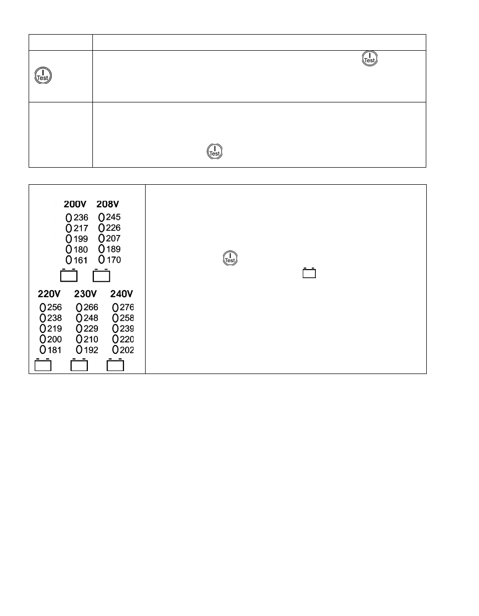 Schneider Electric SURTD 3000 User Manual | Page 8 / 20